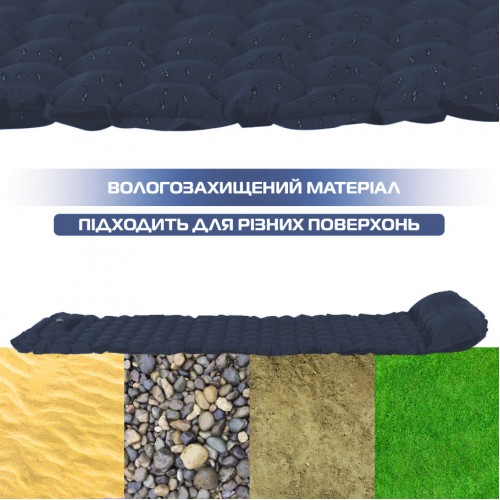 Надувний туристичний матрац RIAS Sleeping Pad з насосом 180х65см Navy Bue (3_05012) Надувний туристичний матрац RIAS Sleeping Pad з насосом 180х65см Navy Bue (3_05012)