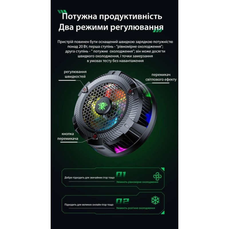 Магнітно-затискний 2в1 напівпровідниковий радіатор-вентилятор для смартфона активне охолодження Plextone EX1 PRO