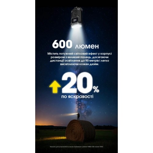 Ліхтар брелок Nitecore TINI 3 2xNiteLab UHE LED 600 лм USB-C 5 режимів 47,2х25,4 мм Сірий (2603816091) Ліхтар брелок Nitecore TINI 3 2xNiteLab UHE LED 600 лм USB-C 5 режимів 47,2х25,4 мм Сірий (2603816091)