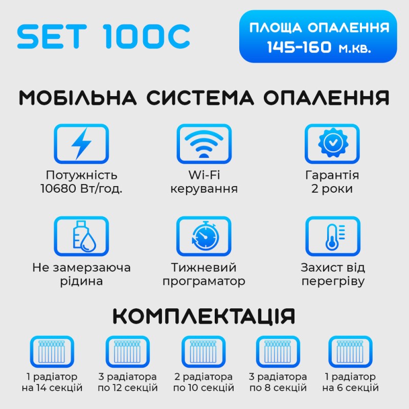 Розумна мобільна система опалення електрична ELECTRO SET 100С WI-FI 10680 Вт