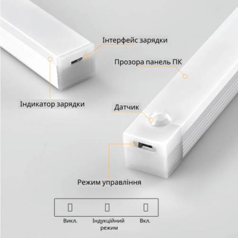 Нічник з датчиком руху та акумулятором Inspire night GZ-5-20см 600mAH 2W Білий
