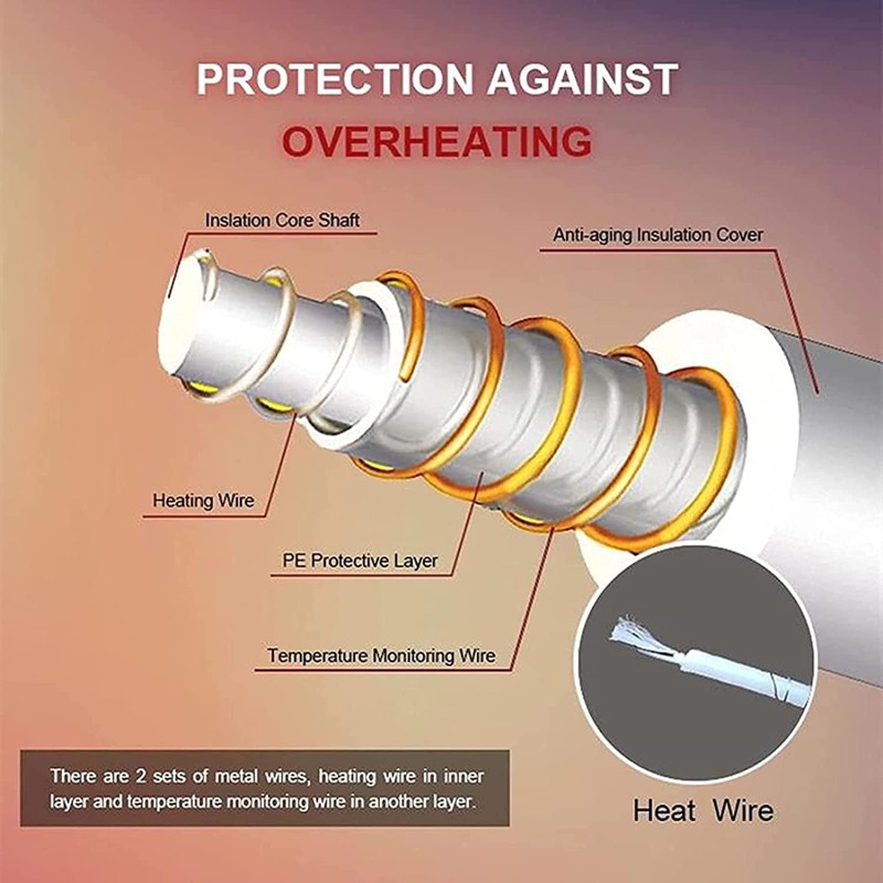 Електропростирадло односпальне ANNEK UB103B SS01A 150 x 80 см з автоматичним вимкненням 3 терморежима