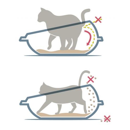 Туалет для котів Georplast Shuttle 45x36x15,5 Бежевий 10530 Туалет для котів Georplast Shuttle 45x36x15,5 Бежевий 10530