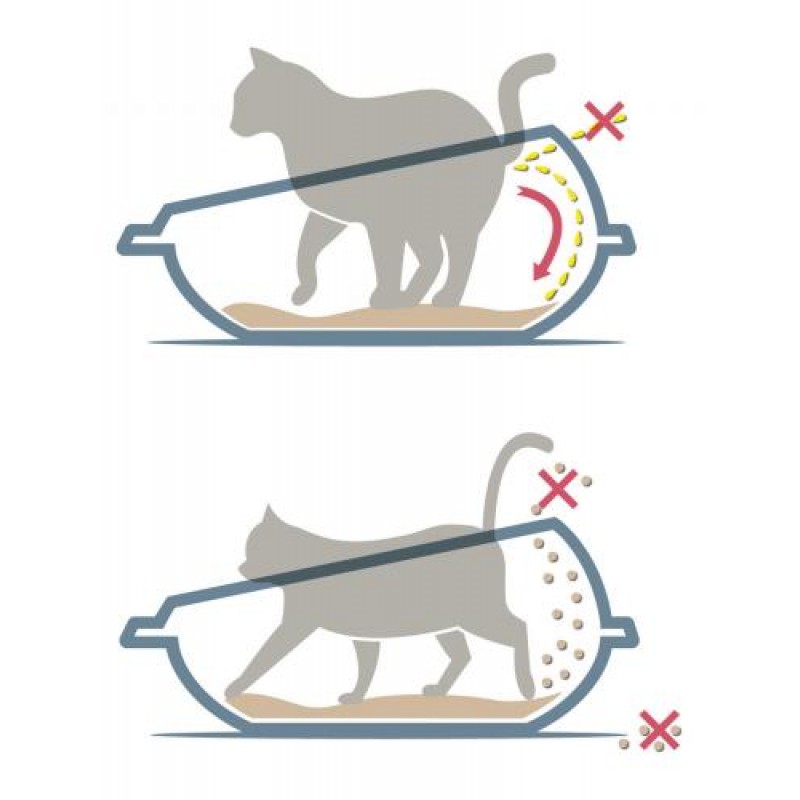 Туалет для котів Georplast Shuttle 45x36x15,5 Бежевий 10530