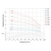 Насос відцентровий свердловинний 380В 5.5кВт H 214(140)м Q 180(130)л/хв Ø102мм AQUATICA (DONGYIN) (7771573)