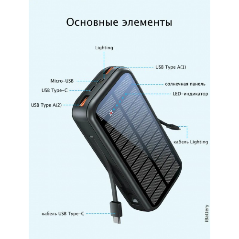 Зарядний пристрій на сонячних батареях No Brand Powerbank 20000 mAh 20W P88S Чорний (2431340144)