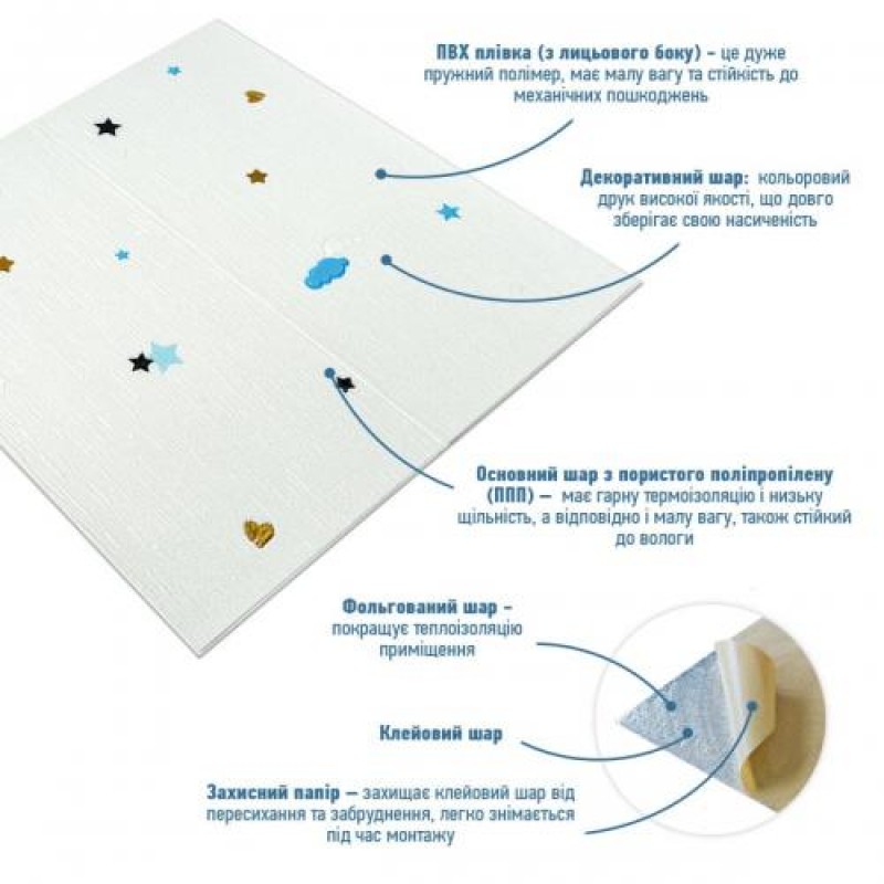 Панель стінова 3D 700*700*4mm зірки та місяць білому тлі (D) Sticker Wall SW-00001970