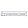 Відцентровий поверхневий насос Sprut MRS-H4 4637