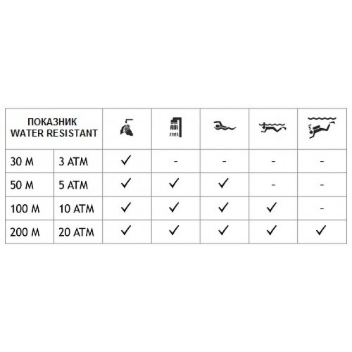 Годинник наручний Skmei 9169 Black 9169BK (17109-hbr) Годинник наручний Skmei 9169 Black 9169BK (17109-hbr)