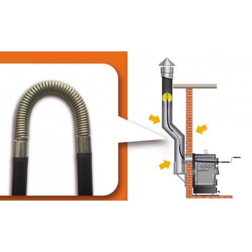 Адаптер гнучкий Savent пружина для чищення димоходу