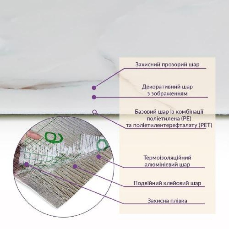 Самоклеюча стінова PET плитка в рулоні 600*3000*2mm SW-00001697 Sticker Wall