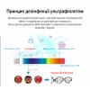 Кварцова лампа бактерицидна БЕЗОЗОНОВА 38W дистанційне керування SBT group UV01W White в інтернет супермаркеті PbayMarket!