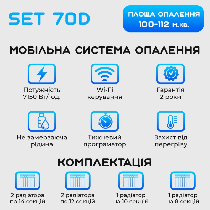 Розумна мобільна система опалення електрична ELECTRO SET 70D WI-FI 7150 Вт