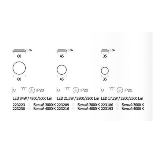 Стельовий світильник Ideal Lux HALO 223186 Білий
