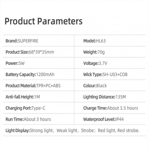 Ліхтар налобний акумуляторний HL63 Superfire 450 Lumen IP44