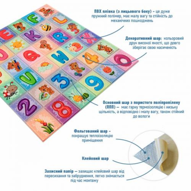 Набір стінових панелей 3D Алфавіт (2шт) 700*1400*4mm (D) Sticker Wall SW-00002352