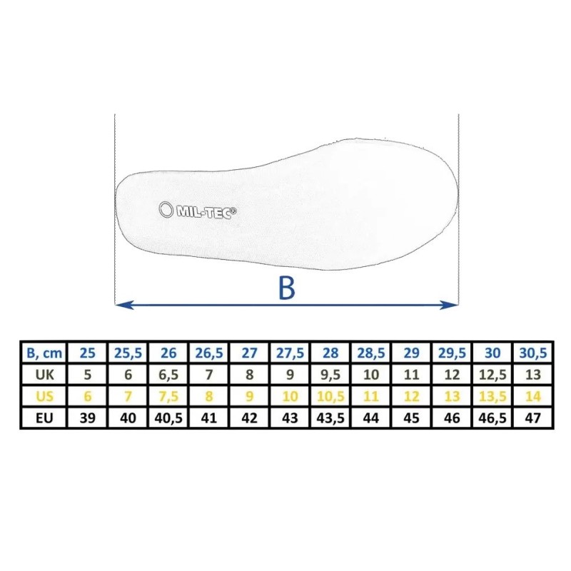 Тактичні черевики Mil-Tec Tactical side zip boot ykk 12822109 41 Коричневий (2062673633)
