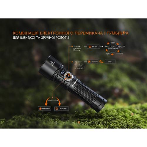 Ліхтар ручний Fenix LD45R 2800лм 7 режимів Чорний (2474549730) Ліхтар ручний Fenix LD45R 2800лм 7 режимів Чорний (2474549730)