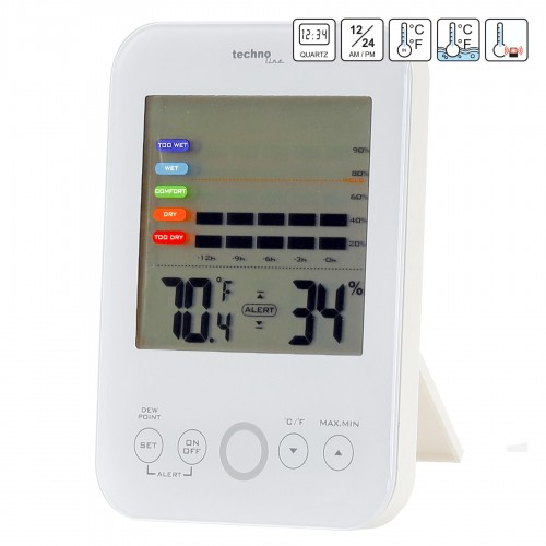 Термогігрометр Technoline WS9422 White (WS9422) Термогігрометр Technoline WS9422 White (WS9422)