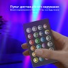Світлодіодні RGB панелі Inspire S042 28LED
