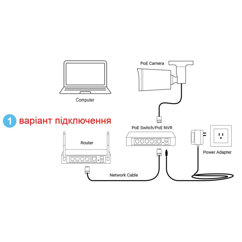 IP камера відеоспостереження вологозахищена POE з мікрофоном 8 мегапікселів, f=2,8 мм Asecam 8MP4K28