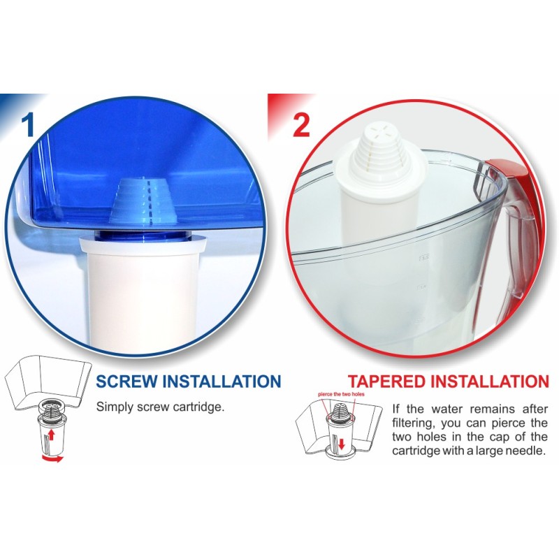 Комплект картриджів для фільру-глечика Роса 501 економ (3 шт)