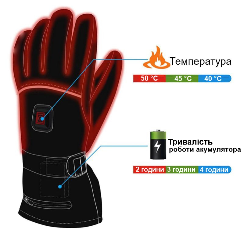 Рукавички з підігрівом на батарейках АА до 50 градусів Luckstone WarmSpace HE400, 3 температурні режими, розмір L