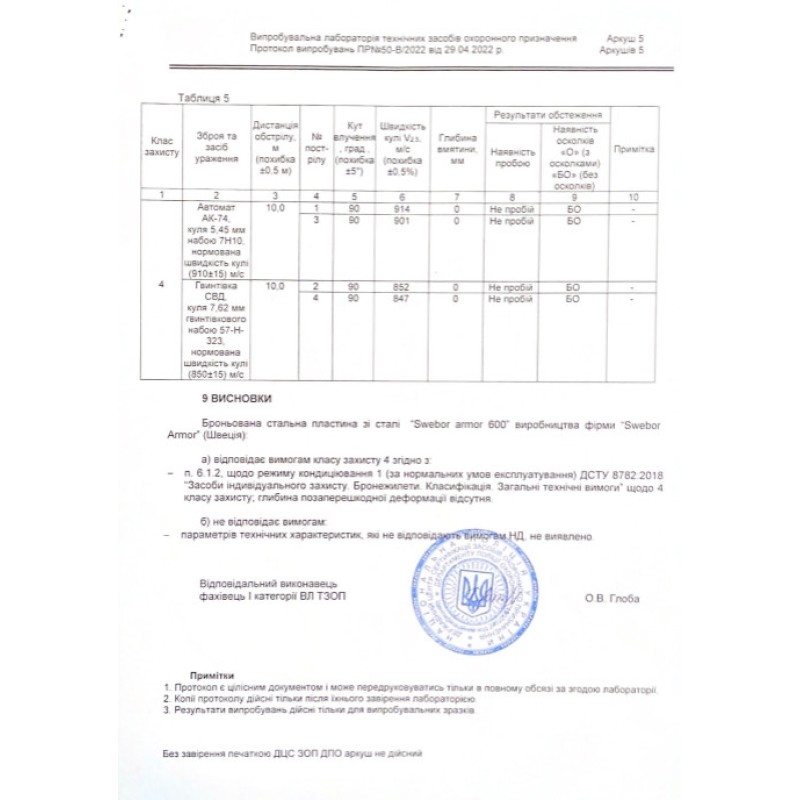 Бронеплити для плитоноски No Brand 4 клас Armox 600 25х30 см 3.3 кг 2 шт Чорно-бежевий (1641560275)