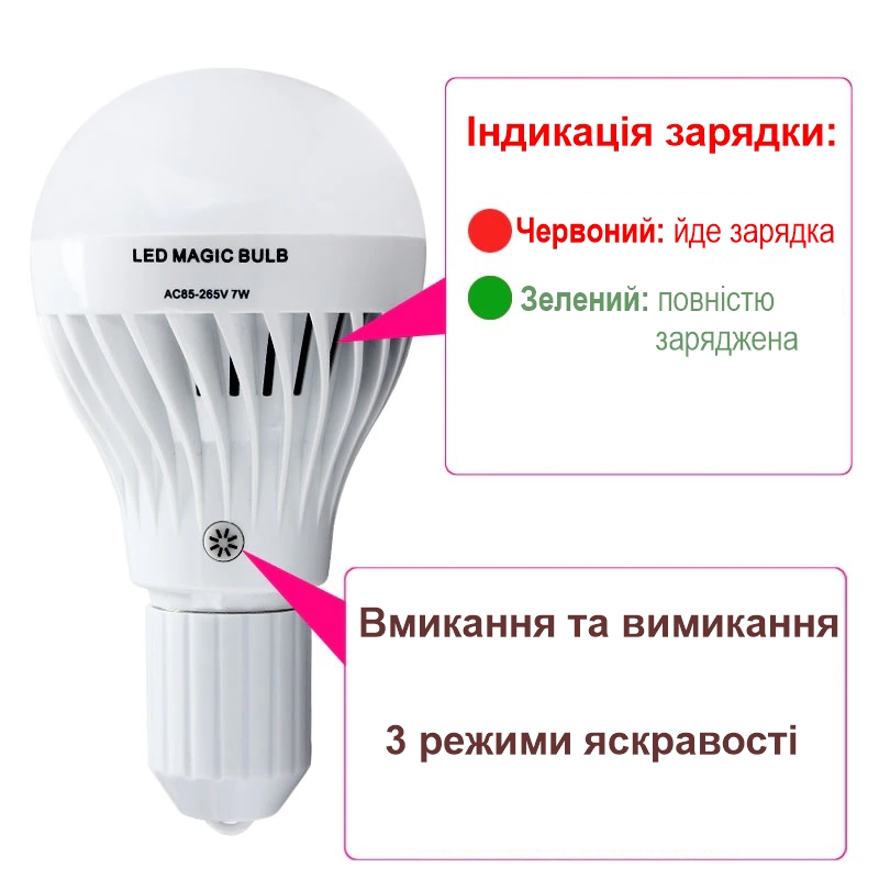 Лампа аварійного освітлення з акумулятором і пультом під цоколь Е27 Nectronix EL-701 (хол. світло)