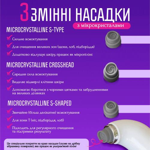 Вакуумний очищувач пор No Brand 0.8 Вт Білий (WVC-067) Вакуумний очищувач пор No Brand 0.8 Вт Білий (WVC-067)