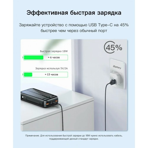 Зарядний пристрій на сонячних батареях No Brand Powerbank 20000 mAh 20W P88S Чорний (2431340144) Зарядний пристрій на сонячних батареях No Brand Powerbank 20000 mAh 20W P88S Чорний (2431340144)