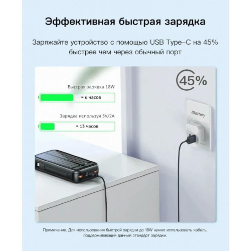 Зарядний пристрій на сонячних батареях No Brand Powerbank 20000 mAh 20W P88S Чорний (2431340144)
