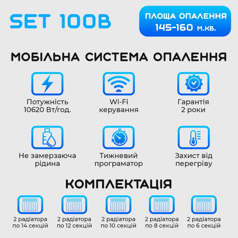 Розумна мобільна система опалення електрична ELECTRO SET 100 В WI-FI 10620 Вт