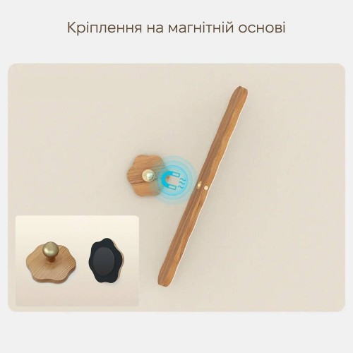 Світильник нічник з акумулятором та датчиком руху Inspire FN-7 4W 4000К 5V USB Світильник нічник з акумулятором та датчиком руху Inspire FN-7 4W 4000К 5V USB