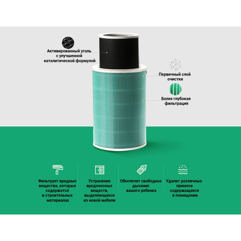 Фільтр для очищувача повітря Mi Air Purifier Anti-FormalDehyde Green M1R-FLP (SCG4013HK) з RFID