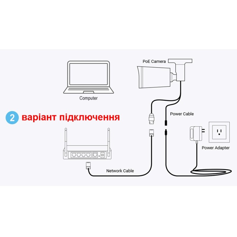 IP камера відеоспостереження вологозахищена POE з мікрофоном 8 мегапікселів, f=3,6 мм Asecam 8MP4K36