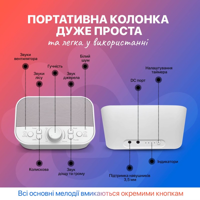Колонка-генератор білого шуму для немовлят А1 28 мелодій (WFD-H1)