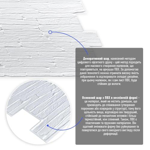 Декоративна панель ПВХ під білий камінь 960х480х4мм SW-00001840 Sticker Wall Декоративна панель ПВХ під білий камінь 960х480х4мм SW-00001840 Sticker Wall