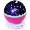 Світлодіодний нічник проектор зоряне небо SmartUS Star Master Pink (1832210916)