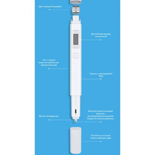 Тестер води Xiaomi Mi TDS Pen (XMTDS01YW)