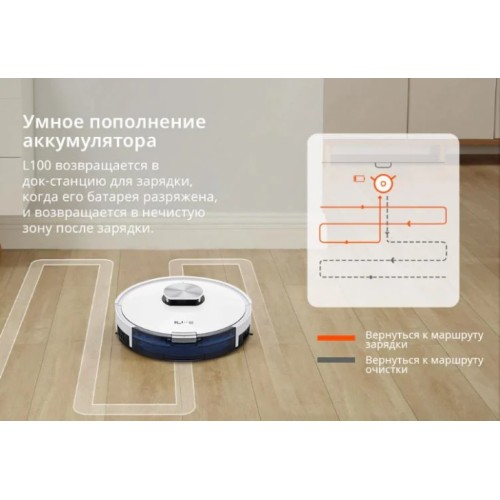 Робот-пилосос iLife L100 Wi-Fi Білий (2000620188)