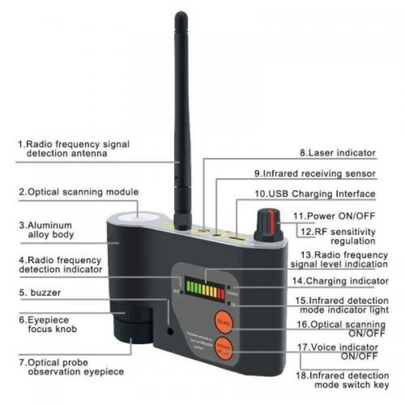 Детектор жучків, прослуховування, виявляч камер професійний Protect CPA-101(100662)