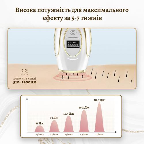 Фотоепілятор IBBORIA IPL Hair Removal Gold (BR223) Фотоепілятор IBBORIA IPL Hair Removal Gold (BR223)