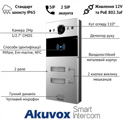 IP-панель виклику 2 Мп Akuvox R20B X2 OW на 2 абоненти