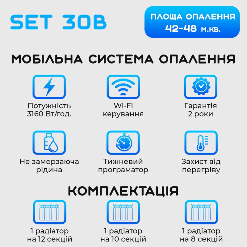 Розумна мобільна система опалення електрична ELECTRO SET 30B WI-FI 3160 Вт