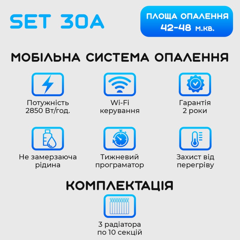 Розумна мобільна система опалення електрична ELECTRO SET 30A WI-FI 2850 Вт