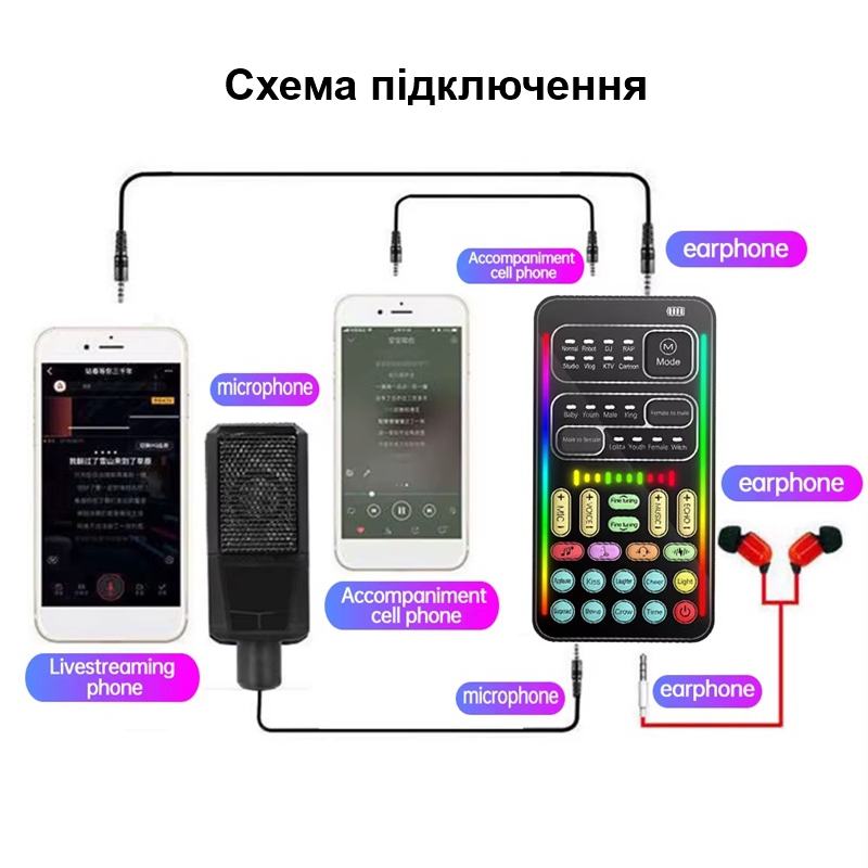 Змінювач голосу з 16-ма режимами зміни голосу та 8 звуковими ефектами Voice Changer I9