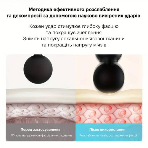 Масажер перкусійний Inspire SL-8891 Чорний Масажер перкусійний Inspire SL-8891 Чорний