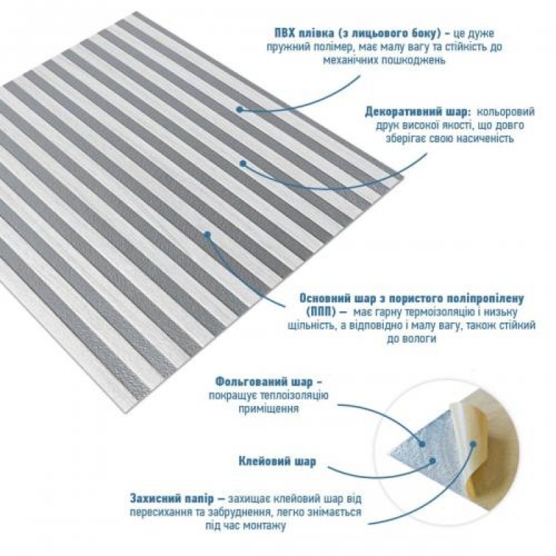 Панель-рейка Sticker Wall 665x665x5 мм Біло-сірий (D) SW-00002531