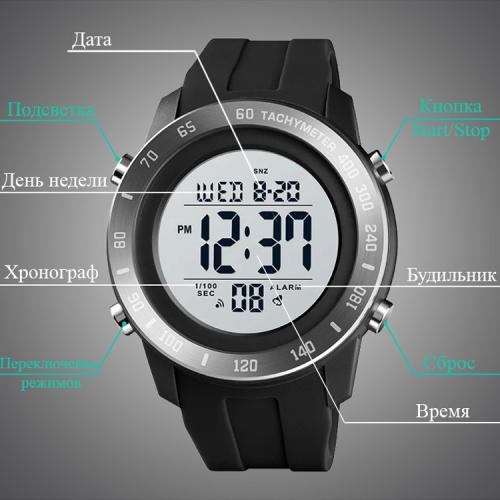 Годинник наручний Skmei 1524 Чорний Годинник наручний Skmei 1524 Чорний